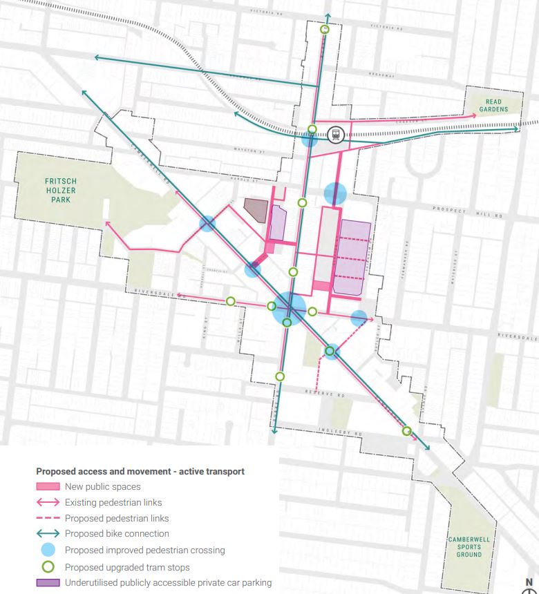 Camberwell Junction proposed access and movement - active transport