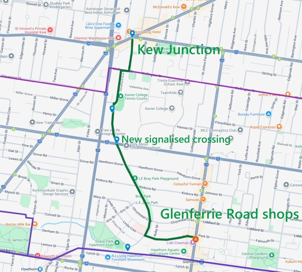 Kew to Hawthorn Greenway map with Activity Centres